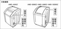 三洋電機社製洗濯乾燥機の点検・修理のお知らせ(平成20年2月26日)の画像